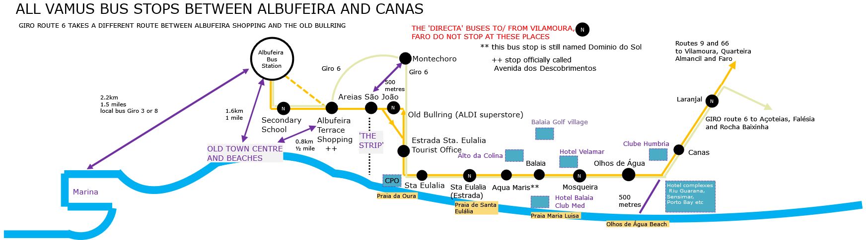 How to get to Betgol in Santarém by Bus?