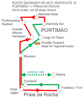 table57map